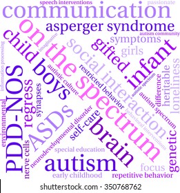 On The Spectrum word cloud on a white background. 