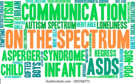 On The Spectrum word cloud on a white background. 