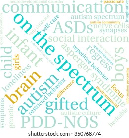 On The Spectrum word cloud on a white background. 