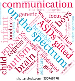 On The Spectrum word cloud on a white background. 