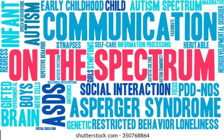 On The Spectrum word cloud on a white background. 