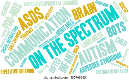 On The Spectrum word cloud on a white background. 