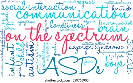 On The Spectrum word cloud on a white background. 