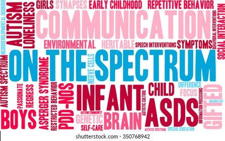 On The Spectrum word cloud on a white background. 