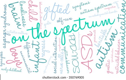 On The Spectrum word cloud on a white background. 