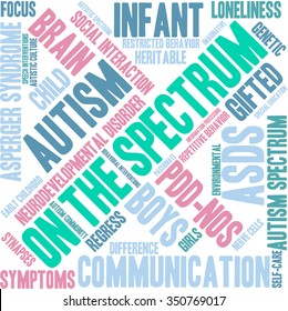 On The Spectrum word cloud on a white background. 