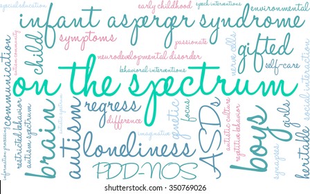 On The Spectrum word cloud on a white background. 