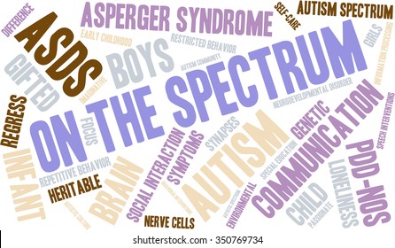 On The Spectrum word cloud on a white background. 