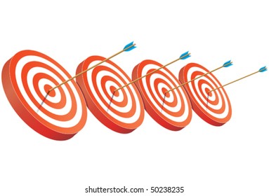 on target