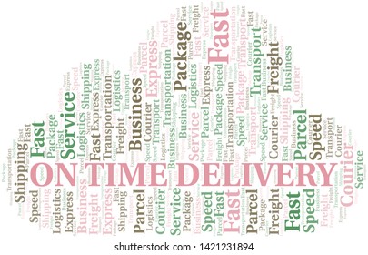On Time Delivery word cloud. Wordcloud made with text only.