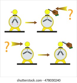 Las figuras superiores pueden determinar los palos de carga, y en la parte inferior - una carga el electroscopio.