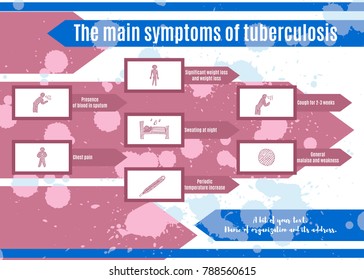 On a white background a bright brochure symptoms of tuberculosis vector disease
