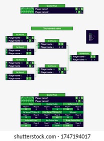 On-Air tennis broadcast graphic. Grass tennis match, bracket and statistics for your sports projects.