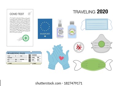 Onboard traveling set. Anti COVID protection essentials. Traveling 2020 during pandemic