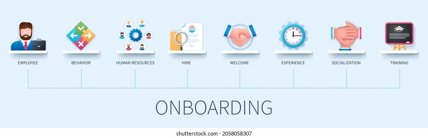 Onboarding banner with icons. Employee, behavior, human resources, hire, welcome, experience, socialization, training icons. Business concept. Web vector infographic in 3D style