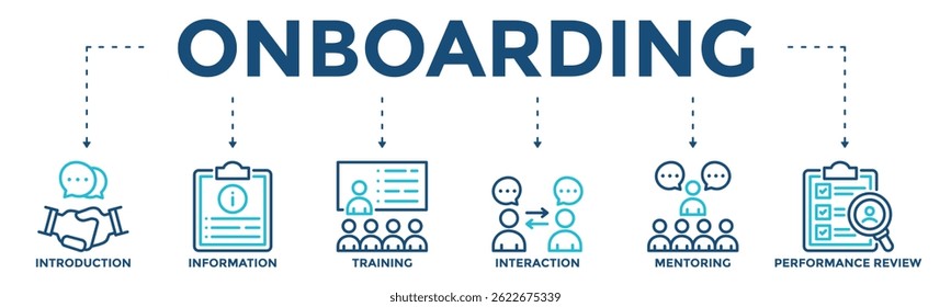 Vector de Anuncio de incorporación para recursos humanos, introducción de nuevos empleados con íconos, información, capacitación, interacción, tutoría y revisión del rendimiento.