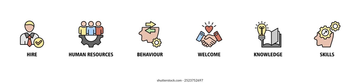Onboarding Banner Web Icon Set Vektorgrafik-Konzept für Human Resources Business-Industrie, um neu eingestellte Mitarbeiter in eine Organisation mit Verhalten, Begrüßung, Wissen und Fähigkeiten einzuführen