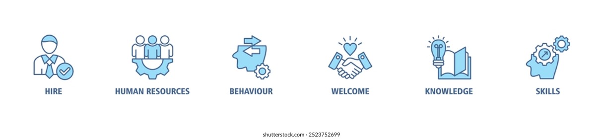 Concepto de Ilustración vectorial de conjunto de iconos de Web de Anuncio de incorporación para la industria empresarial de recursos humanos para presentar a los empleados recién contratados en una organización con comportamiento, bienvenida, conocimiento y habilidades