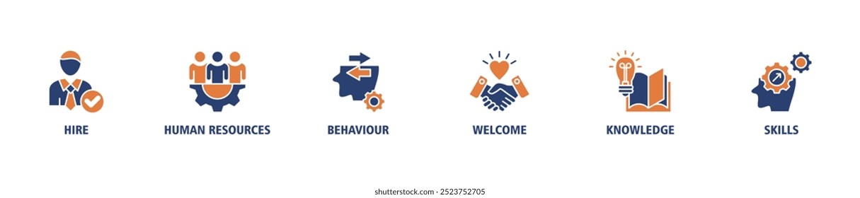 Onboarding banner web icon set vector illustration concept for human resources business industry to introduce newly hired employee into an organization with behavior, welcome, knowledge, and skills