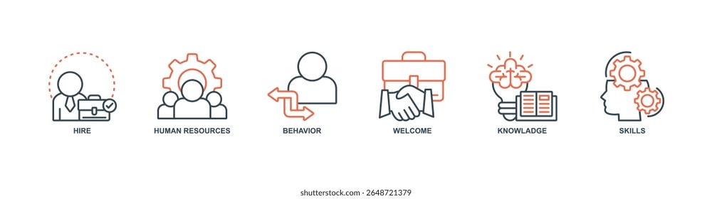 Onboarding banner web icon set vector illustration concept with icon of hire, human resources, behavior, welcome, knowladge, skills