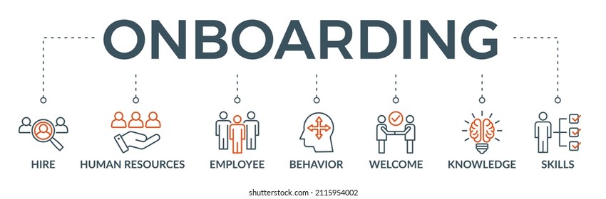 Onboarding banner web icon vector illustration concept for human resources business industry to introduce newly hired employee into an organization with behavior, welcome, knowledge, and skills icon - Shutterstock ID 2115954002