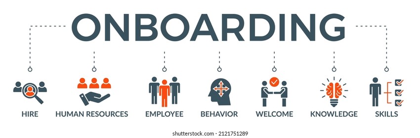 Onboarding banner web icon vector illustration concept for human resources business industry to introduce newly hired employee into an organization with behavior, welcome, knowledge, and skills icon