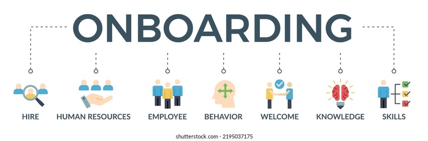 Onboarding-Banner-Web-Icon Vektorgrafik-Konzept für die Personalbranche, um neu angestellte Mitarbeiter in eine Organisation mit Verhalten, Begrüßung, Wissen und Fähigkeiten Symbol einzuführen