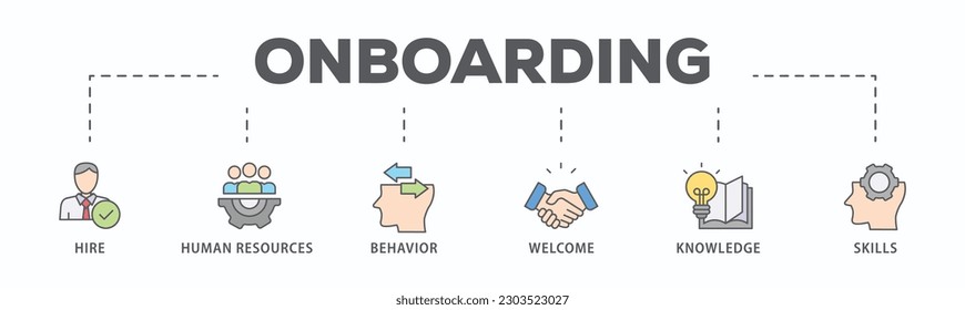 Onboarding banner web icon vector illustration concept for human resources business industry to introduce newly hired employee into an organization with behavior, welcome, knowledge, and skills icon
