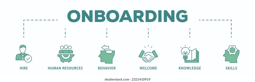 Onboarding banner web icon vector illustration concept for human resources business industry to introduce newly hired employee into an organization with behavior, welcome, knowledge, and skills icon