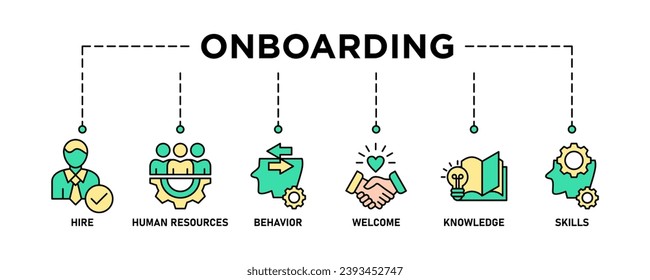 Onboarding banner web icon vector illustration concept for human resources business industry to introduce newly hired employee into an organization with behavior, welcome, knowledge, and skills icon