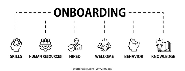 Onboarding Banner Web Icon Vektorillustration Concept for Human Resources Business Industry zur Einführung neu eingestellter Mitarbeiter in ein Unternehmen mit Verhaltens-, Begrüßungs-, Wissens- und Skills-Icon