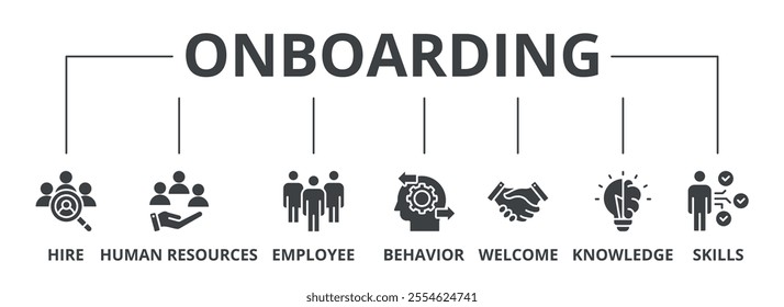 Onboarding banner web icon vector illustration concept for human resources business industry to introduce newly hired employee into an organization with behavior, welcome, knowledge, and skills icon