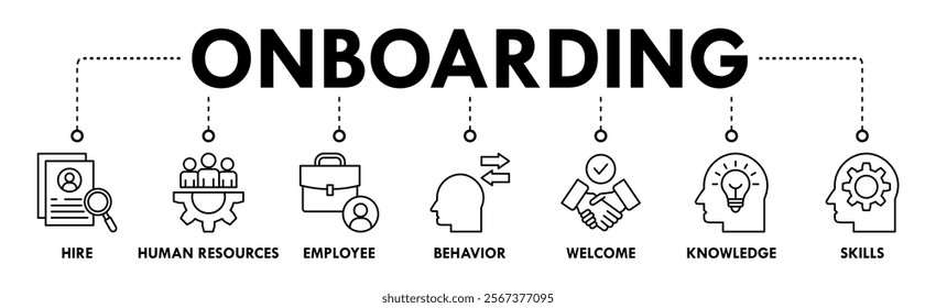 Onboarding banner web icon vector illustration concept for human resources business industry to introduce newly hired employee into an organization with behavior, welcome, knowledge, and skills icon