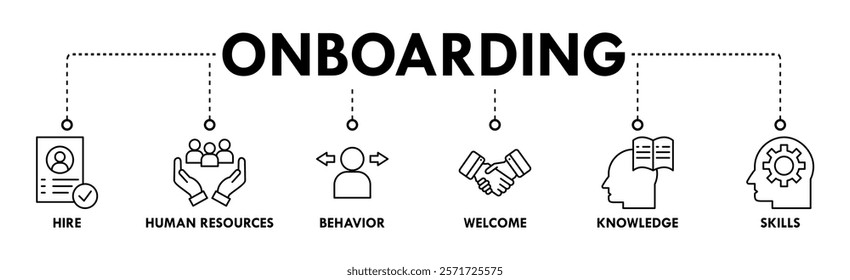 Onboarding banner web icon vector illustration concept for human resources business industry to introduce newly hired employee into an organization with behavior, welcome, knowledge, and skills icon 