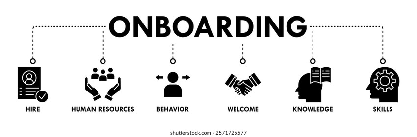 Onboarding banner web icon vector illustration concept for human resources business industry to introduce newly hired employee into an organization with behavior, welcome, knowledge, and skills icon 