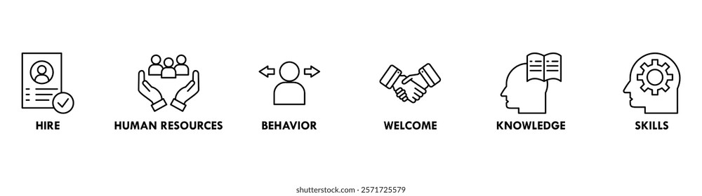 Onboarding banner web icon vector illustration concept for human resources business industry to introduce newly hired employee into an organization with behavior, welcome, knowledge, and skills icon 