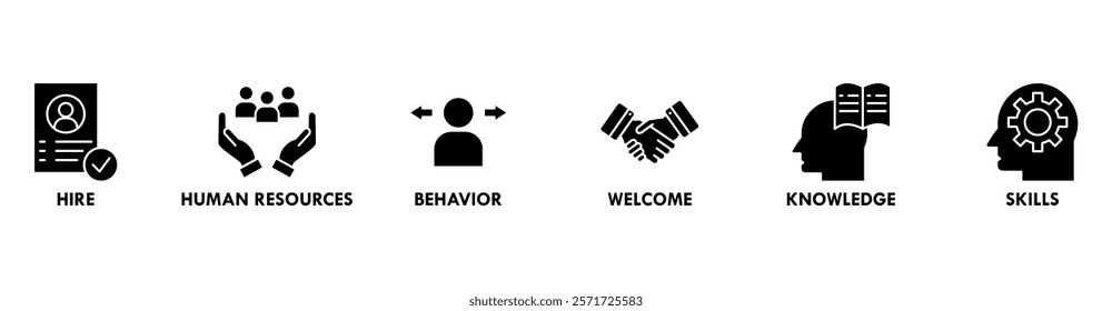 Onboarding banner web icon vector illustration concept for human resources business industry to introduce newly hired employee into an organization with behavior, welcome, knowledge, and skills icon 