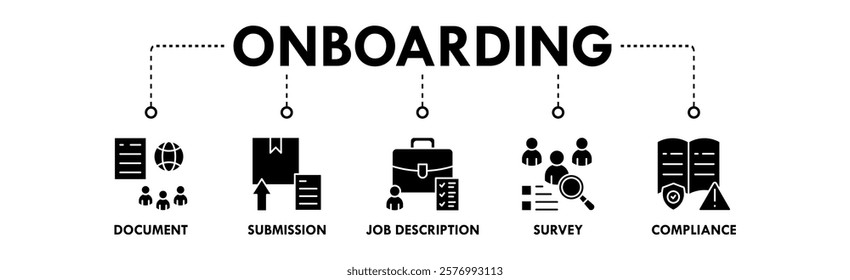 Onboarding banner web icon vector illustration concept with icons of document, submission, job description, survey, and compliance