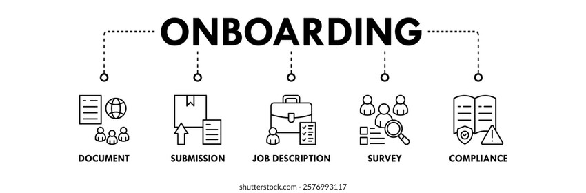 Onboarding banner web icon vector illustration concept with icons of document, submission, job description, survey, and compliance