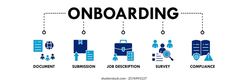 Onboarding banner web icon vector illustration concept with icons of document, submission, job description, survey, and compliance