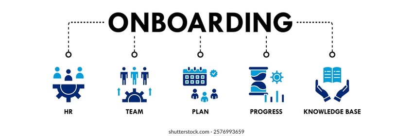 Onboarding banner web icon vector illustration concept with icons of hr, team, plan, progress, and knowledge base