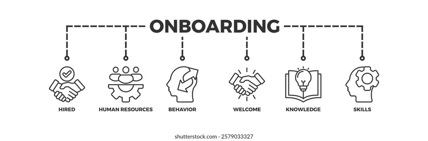 Onboarding banner web icon vector illustration concept for human resources business industry to introduce newly hired employee into an organization with behavior, welcome, knowledge, and skills icon