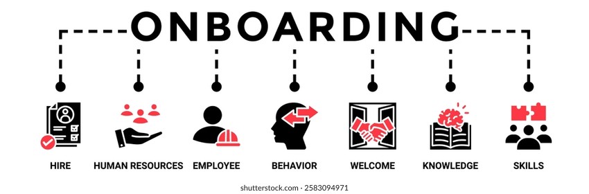 Onboarding banner web icon vector illustration concept for human resources business industry to introduce newly hired employee into an organization with behavior, welcome, knowledge, and skills icon