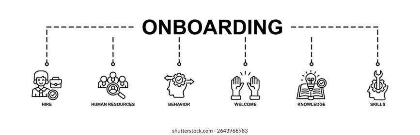 Ícone de vetor de ilustração de vetor de ícone da Web de banner integrado para o setor de negócios de recursos humanos para apresentar funcionários recém-contratados em uma organização com ícone de comportamento, boas-vindas, conhecimento e habilidades