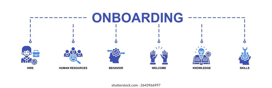 Onboarding banner web icon vector illustration concept for human resources business industry to introduce newly hired employee into an organization with behavior, welcome, knowledge, and skills icon