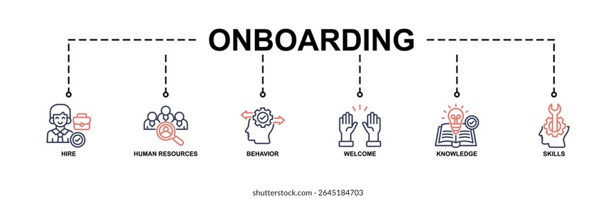 Onboarding banner web icon vector illustration concept for human resources business industry to introduce newly hired employee into an organization with behavior, welcome, knowledge, and skills icon