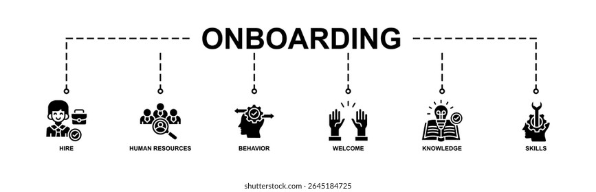 Onboarding Banner Web-Icon Vektorgrafik-Konzept für die Personalwirtschaft Business-Industrie, um neu eingestellte Mitarbeiter in eine Organisation mit Verhalten, Begrüßung, Wissen und Fähigkeiten Symbol einzuführen