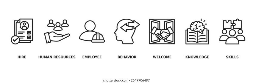 Onboarding banner web icon vector illustration concept for human resources business industry to introduce newly hired employee into an organization with behavior, welcome, knowledge, and skills icon