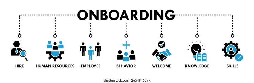 Concepto de Ilustración vectorial de ícono de Web de Anuncio de incorporación para la industria empresarial de recursos humanos para presentar a los empleados recién contratados en una organización con ícono de conducta, bienvenida, conocimiento y habilidades
