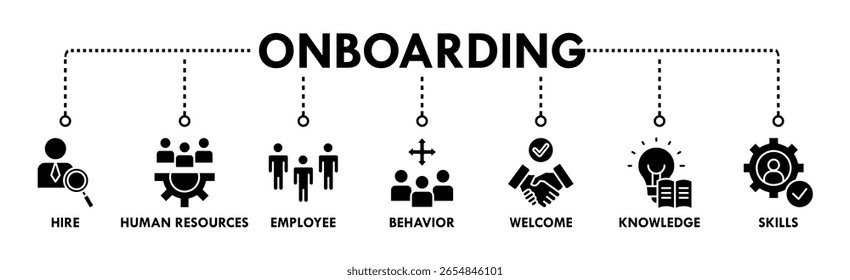 Concepto de Ilustración vectorial de ícono de Web de Anuncio de incorporación para la industria empresarial de recursos humanos para presentar a los empleados recién contratados en una organización con ícono de conducta, bienvenida, conocimiento y habilidades
